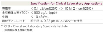 Merck-JP:/01_JP_Image/JP_FreeStyle/JP_LW/JP_LW-LC-Water_Purification/JP_LW-LC-Products/JP_LW-LC-Products-Clinical/LW-CLSI-350x109-140210.jpg