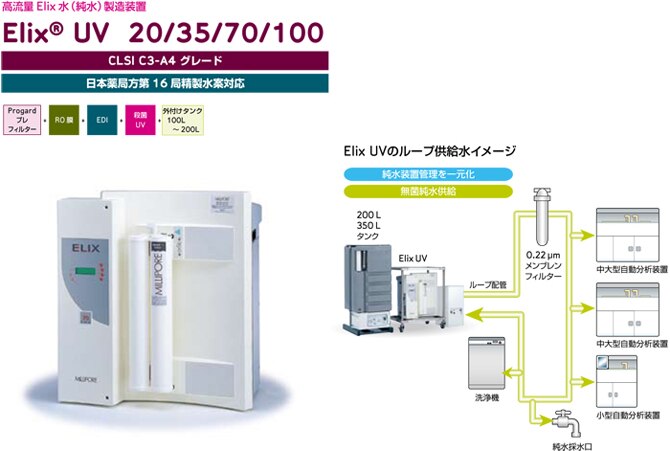 Merck-JP:/01_JP_Image/JP_FreeStyle/JP_LW/JP_LW-LC-Water_Purification/JP_LW-LC-Products/JP_LW-LC-Products-Clinical/LW-ElixUV-670x451-140210.jpg