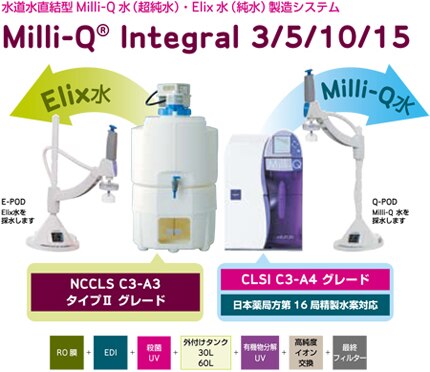 Merck-JP:/01_JP_Image/JP_FreeStyle/JP_LW/JP_LW-LC-Water_Purification/JP_LW-LC-Products/JP_LW-LC-Products-Clinical/LW-MQIntegral-430x372-140210.jpg