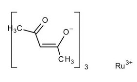 Ruthenium | Merck