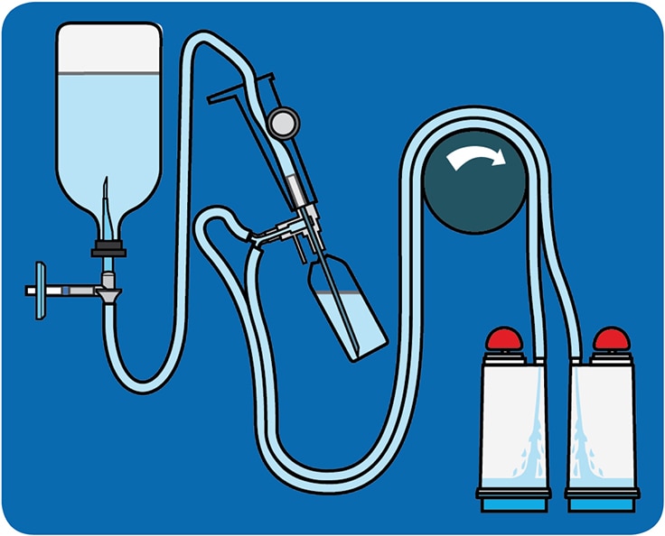Membrane Filtration Sterility Test Merck