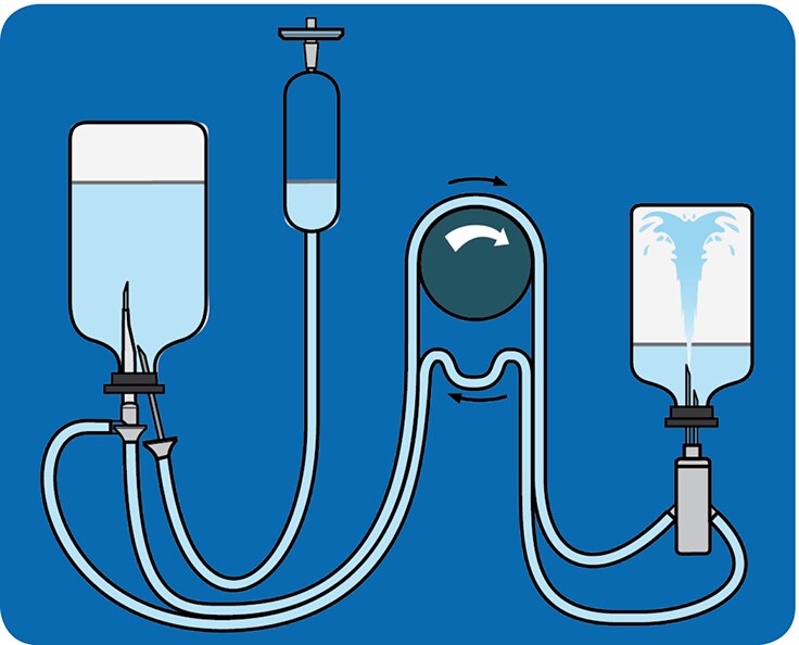 Membrane Filtration Sterility Test Merck