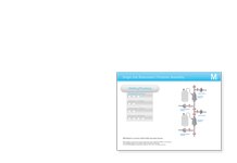 Single-use Redundant Filtration Guide - Learn More