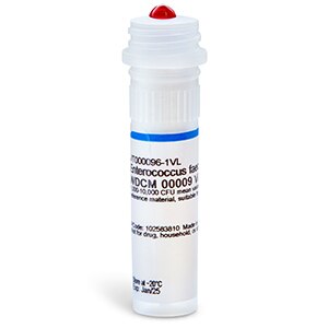 Vitroids™