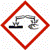 Pictogramas de peligro