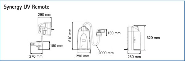 Merck-JP:/01_JP_Image/JP_FreeStyle/JP_LW/JP_LW-LC-Water_Purification/JP_LW-LC-Products/JP_LW-LC-Products-Bio/LW-SynergyUVRemoteDimension-600x200-131112.jpg