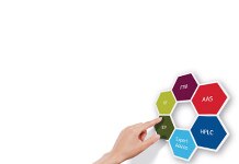 Complete solutions for regulated pharmaceutical instrumental analysis