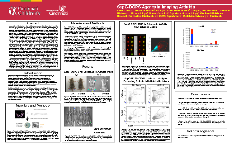 Merck:/Freestyle/BI-Bioscience/Cell-Analysis/amnis/Amins2-images/Disciplines/DrugDiscovery_Poster.png