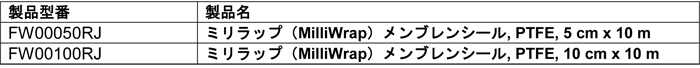 Merck-JP:/01_JP_Image/JP_News/2016/20160318-BI-MilliWrap1.gif
