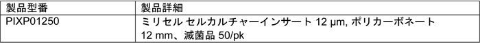 Merck-JP:/01_JP_Image/JP_News/2016/20160809-BI-Millicell.gif