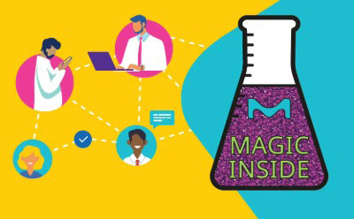 Get Connected Magic Pin Bright yellow background with circular pink avatars and people icons connected by dotted lines to represent networking, alongside a large purple-labeled lab flask with the words “MAGIC INSIDE” and a blue M logo.