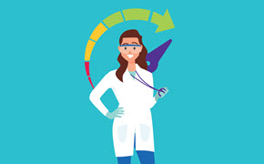Accelerate Custom Antibody Development 一幅科学家插图,以及一个类似车速表的图表,该图表代表了一套端到端解决方案,可加速定制抗体开发进入市场