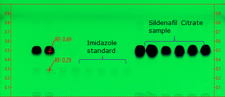 TLC Plate after development