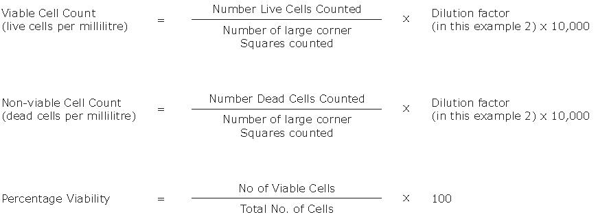 The image contains formulas for calculating viable cell count, non-viable cell count, and percentage viability of cells per milliliter.