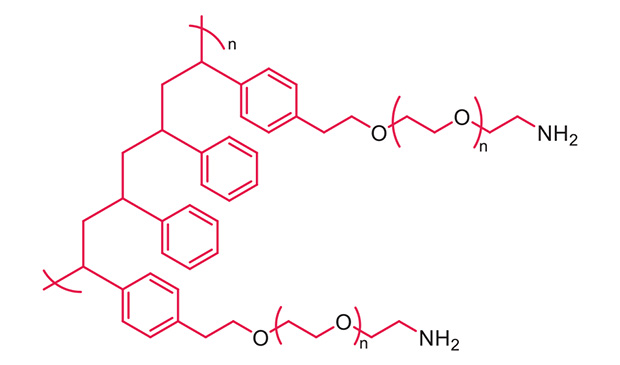 Structure of NovaSyn® TG resin Chemical structure diagram of NovaSyn® TG resin showing a branched polystyrene core with multiple aromatic rings connected to polyethylene glycol (PEG) chains, each terminating in a primary amine (–NH₂).