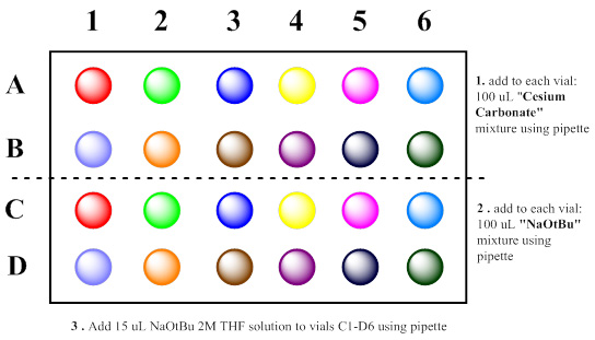 naot-bu-substrate-mixture-b NaOt-Bu Substrate Mixture B