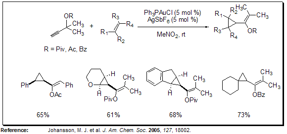 Cyclopropanation Cyclopropanation