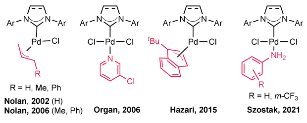 NHC–Pd Precatalysts Four Pd–NHC precatalysts with different, red-highlighted stabilizing ligands, emphasizing their temporary role in catalysis.