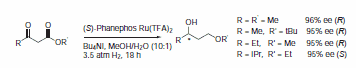 Scheme 6