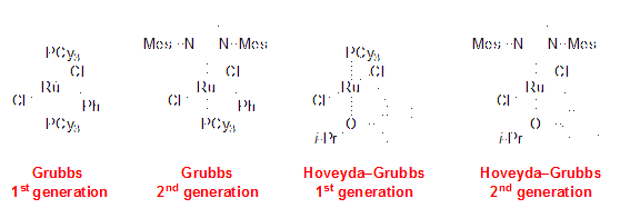 grubbs Grubbs Catayst® 1st and 2nd generations and the Hoveyda–Grubbs