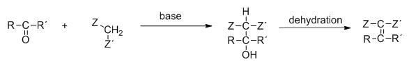 A diagram showing dehydration synthesis of a carbonyl compound with Z and CH2, resulting in Z-C-Z' and R-C-R'.