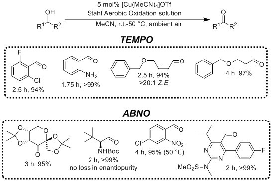 アルコールの空気酸化（TEMPOおよびABNO）