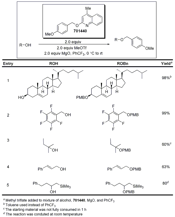 Protection of Alcohols using 701440 Protection of Alcohols using 701440