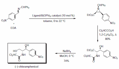 The highly expeditious synthesis The highly expeditious synthesis