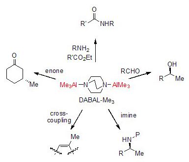 DABAL-Me3 DABAL-Me3