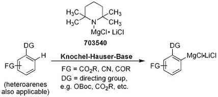TMPMgCl•LiCl for Selective Deprotonations Reaction schematic showing Knochel-Hauser-base mediated selective deprotonation of a cyclic tertiary amine using MgClLi; substrate on left with DG and FG groups, arrow to product on right with MgClLi complex.