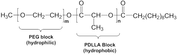 mPEG-PDLLA-decylの構造 mPEG-PDLLA-decylの構造