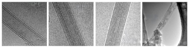 TEM Analysis TEM analysis of the as-grown BNNT
