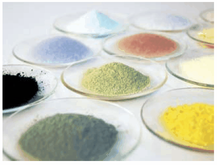 Chemistry in Flames: From Oxide to Salt and Metal Nanoparticles 酸化物、無機塩および金属のさまざまなナノ粒子の写真