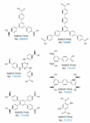 高性能MOF