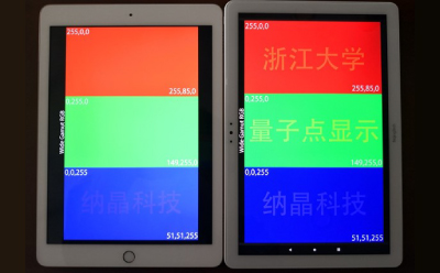 nncrystal colloidal figure 4 The same picture displayed by a regular LCD (left) and Quantum-Dot LCD (right). Extremely high color-resolution of the Quantum-Dot LCD allows the red and green characters to be displayed clearly in a similar colortone background.
