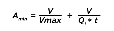 A_min Equation for Minimum Filtration Area in Vmax‑Based Sizing