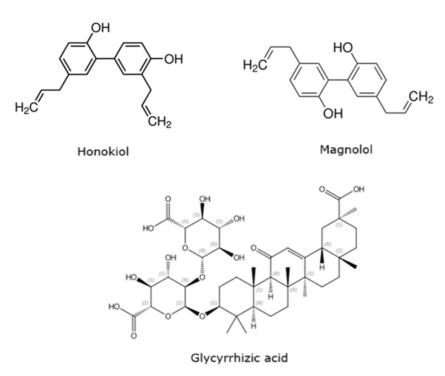 Chemical structures of honokiol, magnolol, and glycyrrhizic acid Chemical structures of honokiol, magnolol, and glycyrrhizic acid, active compounds in Huoxiang Zhengqi Shui formulation