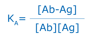 Antibody antigen equation Antibody antigen equation