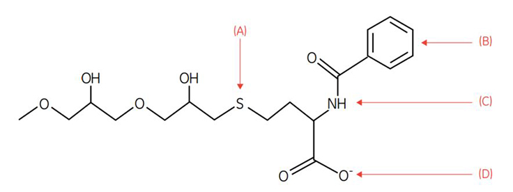 capto-mmc-ligand.png Capto MMC ligand. Interactions are shown by arrows