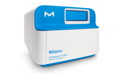 Place the Plate in the FemtoQuest™ Instrument to Analyze