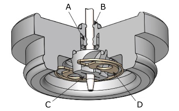 General purpose and SPME microseal Cross section of GC injector microseal showing O ring sealing the needle, dust wiper, spring, and duckbill valve for general purpose and SPME use.