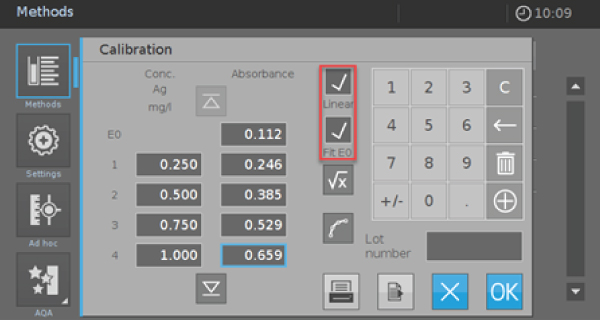 The screen of the Spectroquant® Prove 100 spectrophotometer, demonstrating the second step in programming a user-defined method. Four options are presented in columns on the left: Methods, Settings, Ad hoc, and ADA, each with its respective icon. Currently, the calibration screen is open, prompting the user to enter red marked icon to enter the screen for the value pairs. On the right side, a number pad is provided to input numbers into the required fields. Additionally, there is an entry field for the Lot number. At the bottom right corner, four options are arranged in a row: two blue buttons with icons of a cross and OK, and on the left of these, two grey icons.