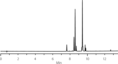 article-b-figure-2 Initial Separation of Silymarin Components