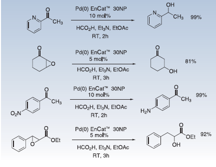 transfer-hydrogenation Transfer Hydrogenation with Pd(0) EnCat™30 NP