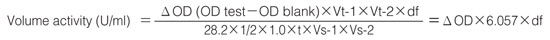 Volume Activity calculations