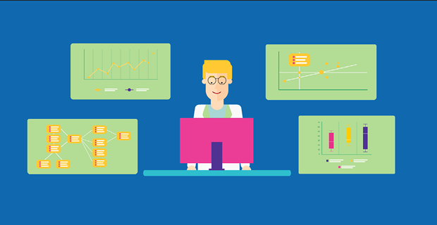 Bioprocessing monitoring, visualizations, and analytics with Bio4C ProcessPad™ software mk