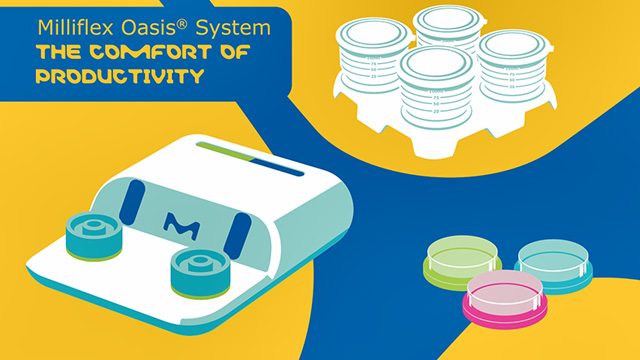 Milliflex Oasis<sup>®</sup> System Key Benefits Milliflex Oasis<sup>®</sup> System Key Benefits