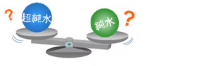 超純水・純水とは