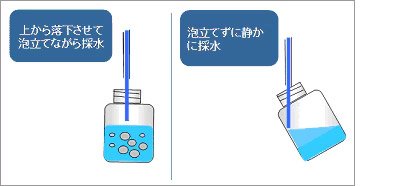 泡立てずに採水 泡立てずに採水
