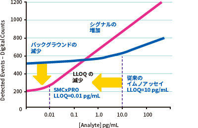 Figure.1 Figure.1